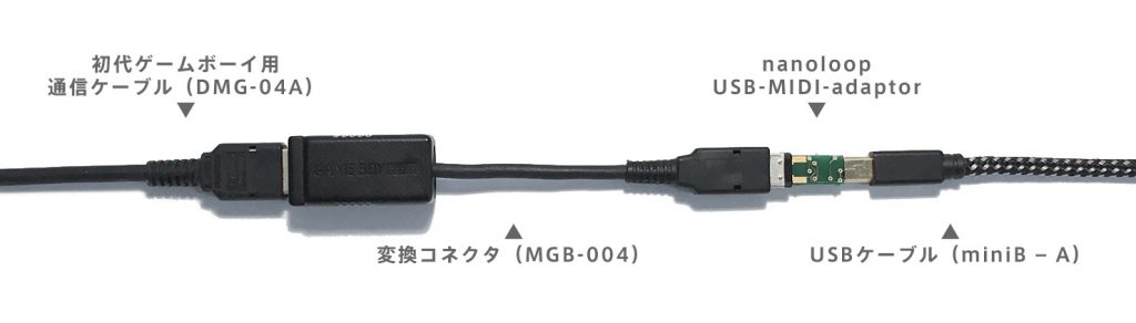 nanoloop mono のアップデート方法 – 実験棟